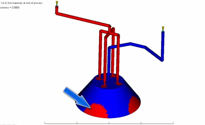 �pɫע�ܳ���ģ������