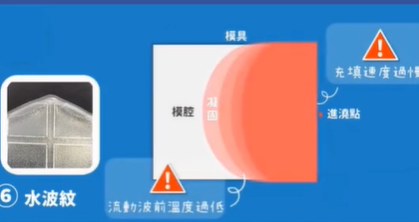 �|ݸ�pɫע��