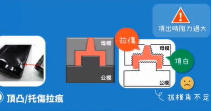 �pɫע���|(zh��)�����}