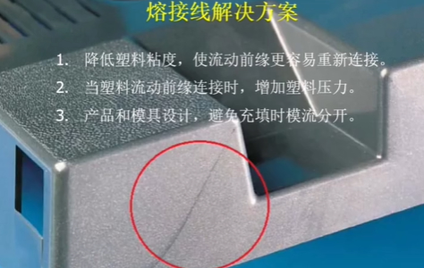 ע�ܼӹ��۽Ӿ�